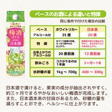 画像をギャラリービューアに読み込む, 3ヶ月でおいしく完成 梅酒づくりのための日本酒1.8Lパック詰