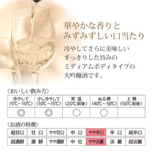 画像をギャラリービューアに読み込む, KONISHI大吟醸ひやしぼり 300ml瓶詰