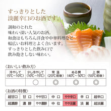 画像をギャラリービューアに読み込む, スーパーレッド 2Lパック詰6本入り