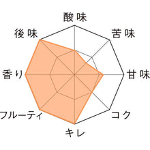 画像をギャラリービューアに読み込む, ヴェデット・エクストラ・ホワイト瓶330ml