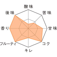 画像をギャラリービューアに読み込む, グーデン・カロルス・クラシック瓶330ml