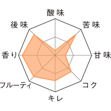 画像をギャラリービューアに読み込む, ヴェデット・エクストラ・IPA瓶330ml